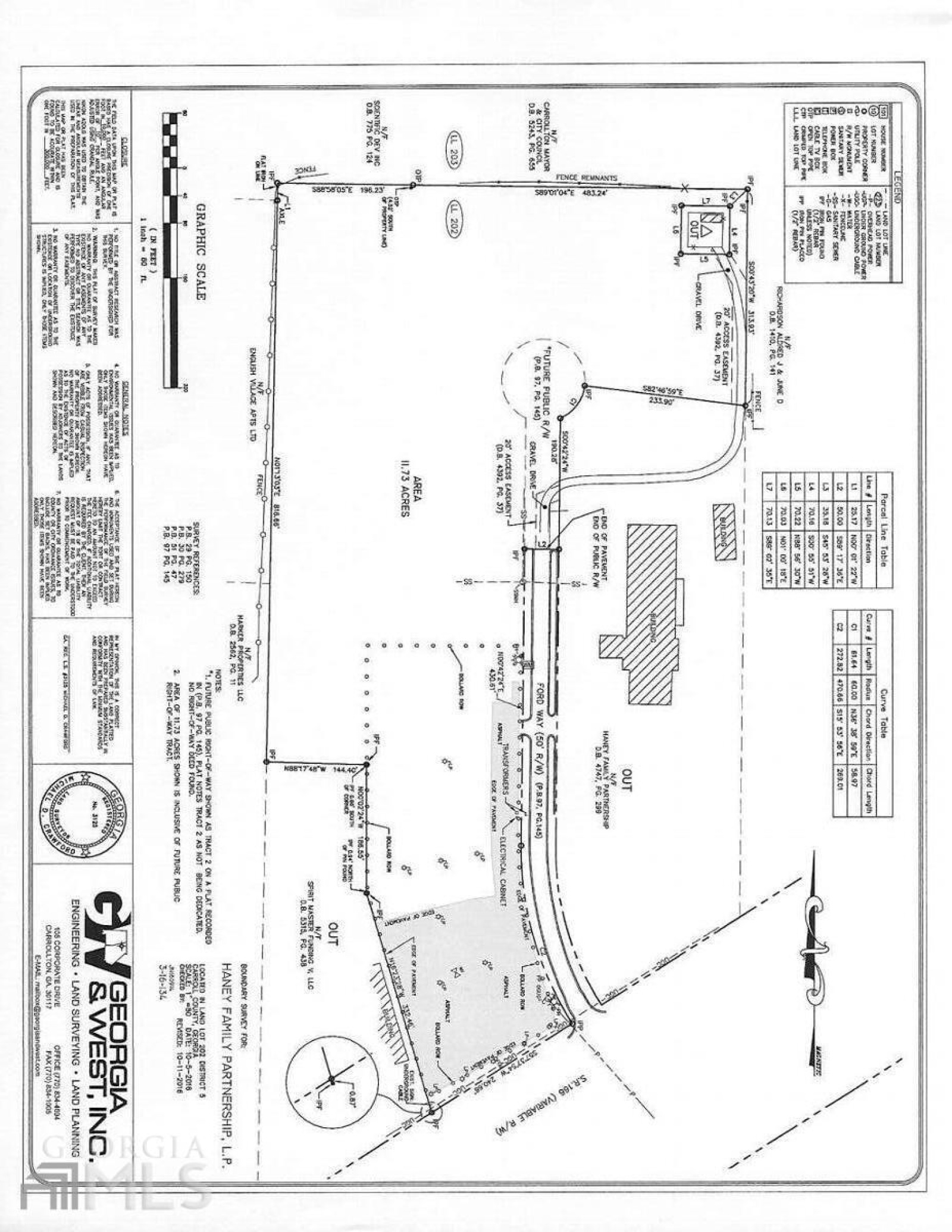 0 Ford Way, Carrollton, Georgia 30117, ,Land,For Sale,Ford,9105010