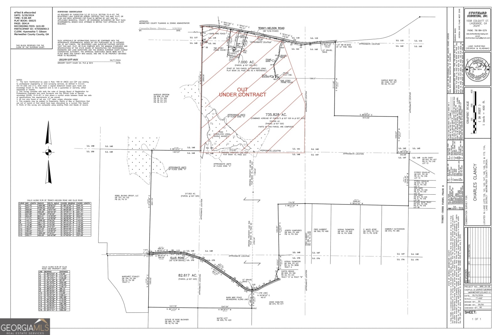 0 Tenney Nelson Road, Hogansville, Georgia 30230, ,Land,For Sale,Tenney Nelson,9138637