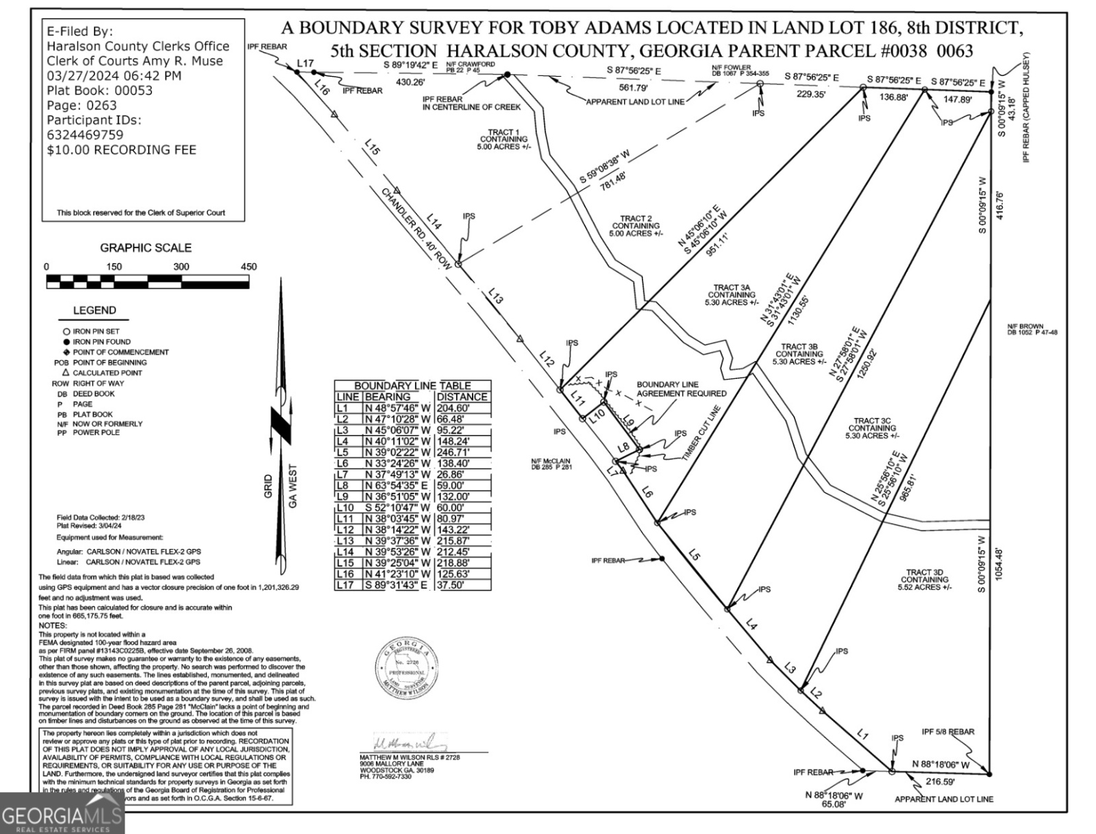 O Chandler RD, Waco, Georgia 30182, ,Land,For Sale,Chandler RD,9138679